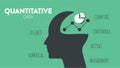 The difference of Quantitative Data and Qualitative Data icon infographic