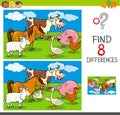 Differences activity with farm animal characters