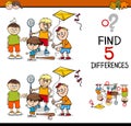 Differences activity for kids