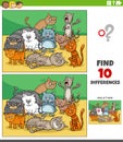 differences game with cartoon cats characters group