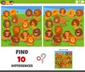 differences game with comic lions animal characters group