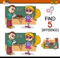 Differences task for children