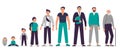 Different ages male character. Child, young boy, teenager, adult man and old senior vector illustration set. Person Royalty Free Stock Photo