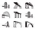 Different bridges in perspective