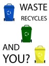 Different colored trash cans, waste suitable for recycling