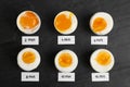 Different cooking time and readiness stages of boiled chicken eggs on black table Royalty Free Stock Photo