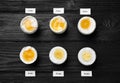 Different cooking time and readiness stages of boiled chicken eggs on black wooden table, flat lay Royalty Free Stock Photo