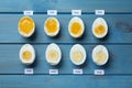 Different cooking time and readiness stages of boiled chicken eggs on blue wooden table, flat lay Royalty Free Stock Photo