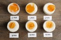Different cooking time and readiness stages of boiled chicken eggs on  table, flat lay Royalty Free Stock Photo
