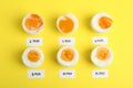 Cooking time and readiness stages of boiled chicken eggs on yellow background, flat lay Royalty Free Stock Photo