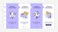 Different deportation types onboarding vector template