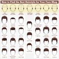 Different faces and haircuts Royalty Free Stock Photo