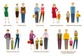 Different family compositions and couples with children and without. Lonely person and elderly grandparent