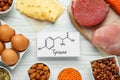 Different fresh products and paper with Tyrosine chemical formula on white wooden table, flat lay. Sources of essential amino