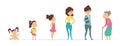 Different generation on one woman. Cute baby, teenager, adult and elderly woman. Isolated female ages vector characters