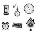 Different kinds of clocks.