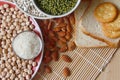 Various grains and weeds It is displayed for nutritionists