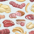 Different kinds of meat collection pattern