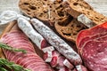 Different kinds of salami with dark-rye bread