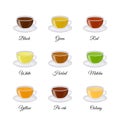 Different kinds of tea including black, green, white, matcha, pu-erh, yellow, red, herbal, oolong.