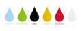 Different liquids drops. Colorful droplets