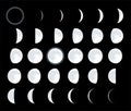 28 different lunar phases. Complete moon satellite cycle