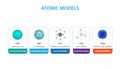 Different models of atom vector illustration Royalty Free Stock Photo