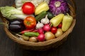 Different Organic Fruits and vegetables in basket on wooden table back