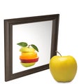 Green apple mirror