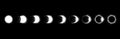 Different phases of solar and lunar eclipse . Vector