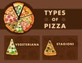 Different Pizza Types Poster Cartoon Template Royalty Free Stock Photo