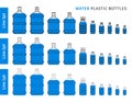 Different plastic bottles and flasks for potable water