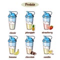 Different Protein Coktails