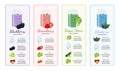 Different smoothie recipes, labels - berries, healthy detox