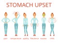 Different stages of food poisoning. Vector infographic