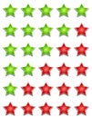 Different star rating sign