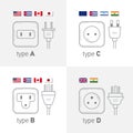 Different type power socket set, icon illustration for different country plugs. Type ABCD.