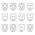 Different type power socket set