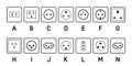 Different types AC power sockets for connect electric equipment