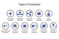 Different Types of Databases icon