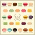 Different types of macaroons. Macaroons menu. Set of different Royalty Free Stock Photo