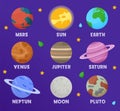 Different types of planets in the solar system. Space. Flat vector illustration