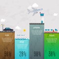 Different types of transportation. Business infographic. Vector