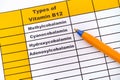 Different Types of Vitamin B12 Royalty Free Stock Photo