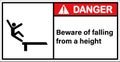 Different types of warning signs, beware of falling from a height.,Danger sign