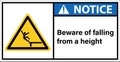 Different types of warning signs, beware of falling from a height.,Notice sign