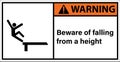 Different types of warning signs, beware of falling from a height.,Warning sign