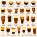 Different variety of coffee beverage drink