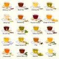 Different variety of herbal and medicinal Tea