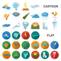 Different weather cartoon icons in set collection for design.Signs and characteristics of the weather vector symbol Royalty Free Stock Photo